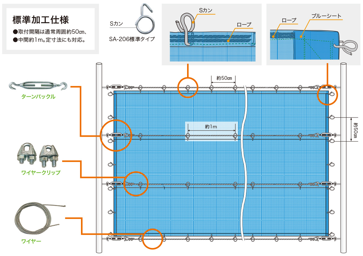 防雪防砂ネット ダイオ化成 白 周囲補強テープ約45cmピッチハトメ付 3.6x5.4m - 1